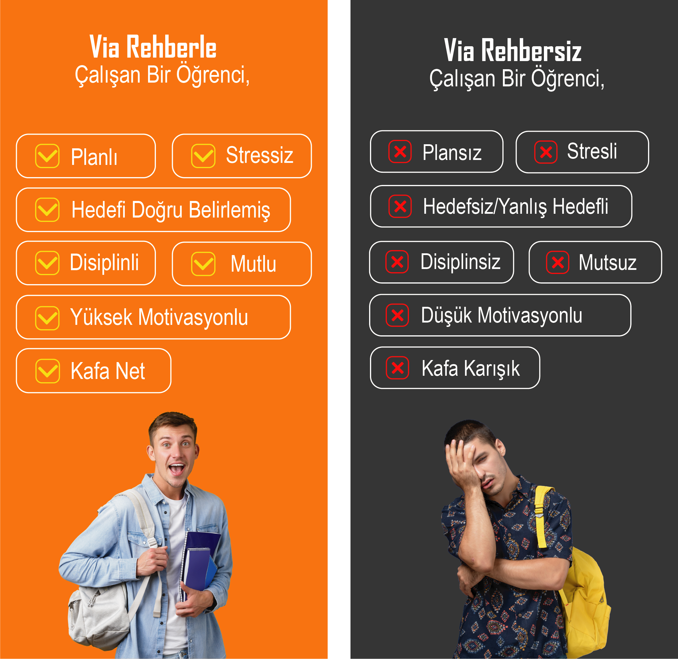 Öğrenci Koçluğu